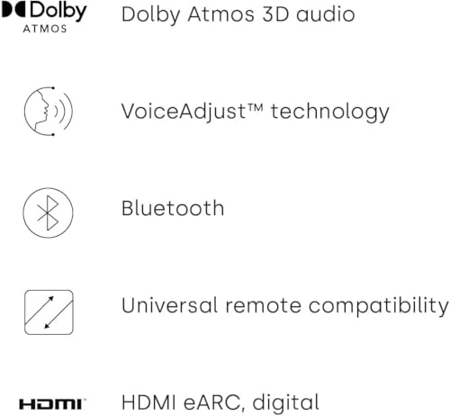 Signa S4 Dolby Atmos 3D Sound Bar System with 5.9" Wireless Sub (S4 Soundbar + Subwoofer w/ Dolby Atmos)