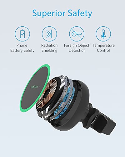 Magnetic Wireless Car Charger Mount Compatible with Magsafe iPhone 15