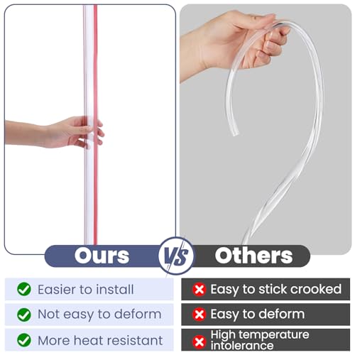 Edge Corner Protector Baby Proofing (Clear / 35.43" X 1.97")