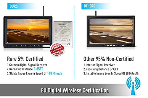 Digital Wireless Backup Camera System Kit (Brown+Black / 7-Inch 2 cameras)