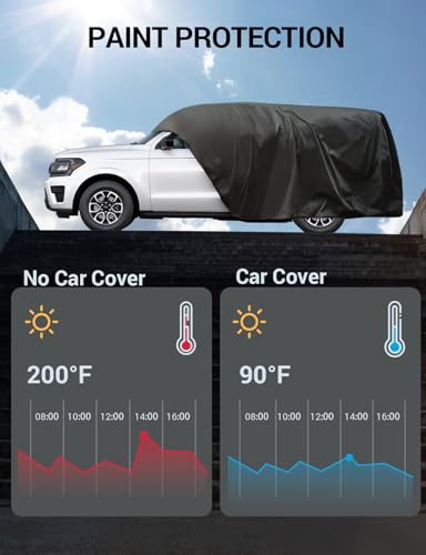 Custom Fit 2020 (Toyota Highlander)