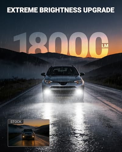 H10/9140/9145 LED Fog Light Bulbs, 18000LM 6500K White-2 Pack (White / H10/9145)