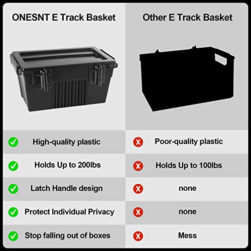 2-Pack E-Track Basket Storage Bins, 14.5 Inche Long, 200 lbs Capacity