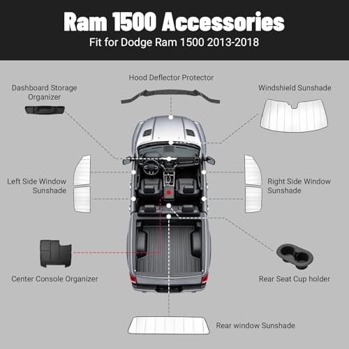Center Console Organizer Fit for Dodge RAM 1500 2500 3500 2013 (Fit for Dodge RAM 2013-2018 A)