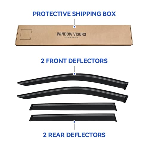 Window Visors Rain Guards for 2019 (2019-2025 Toyota RAV4)