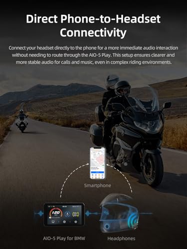 AIO 5 Play for BMW Motorcycles (AIO-5 Play for BMW)