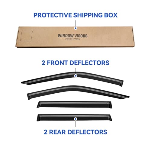 Window Visors Rain Guards for 2018 (2018-2024 Ford Expedition)