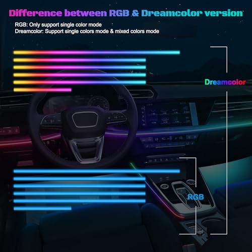 Dreamcolor Acrylic Interior Car LED Strip Light with Wireless APP (Dreamcolor 6 in 1)
