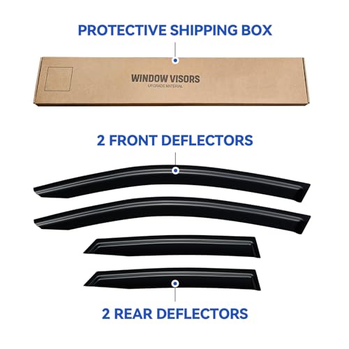 Window Visors Rain Guards for 2020 (2020-2026 Mazda CX-30)