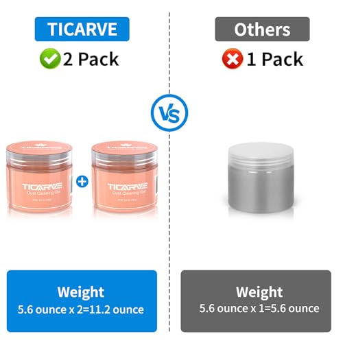 2Pack New Cleaning Gel Detail Putty Car Gel Auto Detailing Tools Car Interior Cleaner Car Cleaning Slime Car Assecories Keyboard Cleaner Orange (Orange 2 Pack)