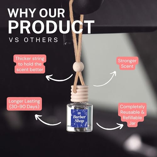 CANDECraftCo 2 Pack Hanging Car Air Freshener Diffuser for Essential Oils