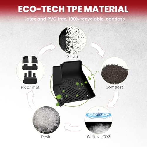 Floor Mats 2021