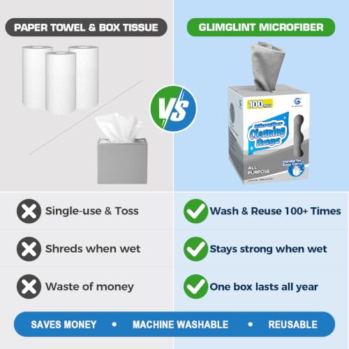 Microfiber Cleaning Cloth 100 Pack (Grey)