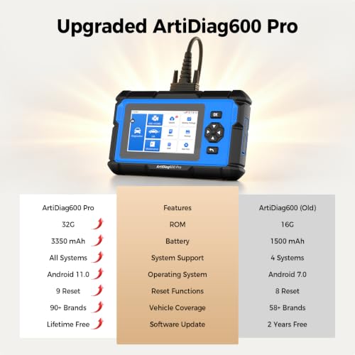 ArtiDiag600 Pro OBD2 Scanner (Black Blue)