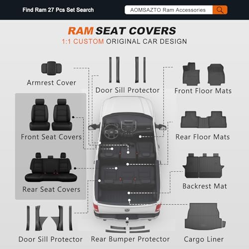 Custom Fit Seat Covers for Dodge Ram 2500 2019 (001# Black A / Ram 2019-2026 2500 Full Set)