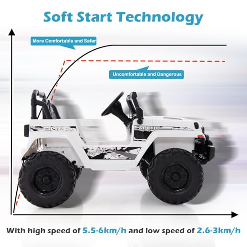 Kids Ride on Car Truck with 2.4G Remote Control (White)