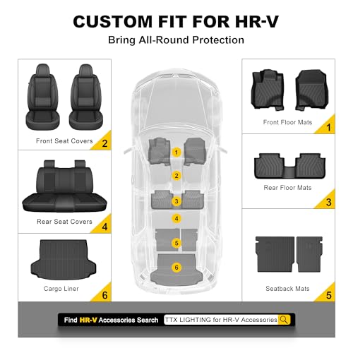 Floor Mats Fit for Honda HRV 2023