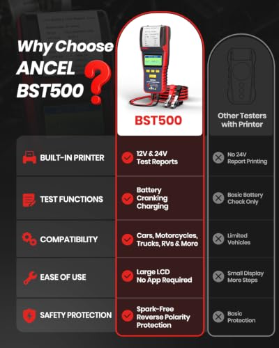 BST500 Car Battery Tester with Printer (BST500)