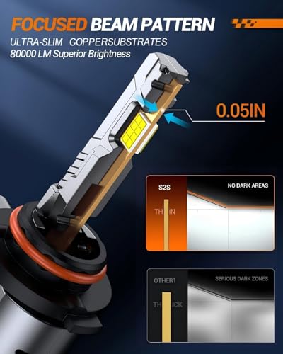 S2S 9005 HB3 H11 (S2S 9005 H11)