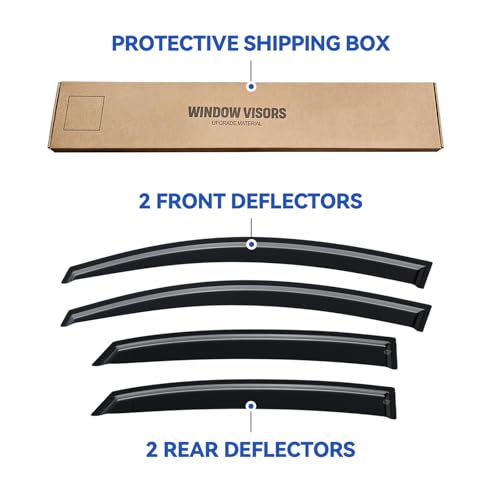 Window Visors Rain Guards for 2018 (2018-2023 Kia Rio Sedan)