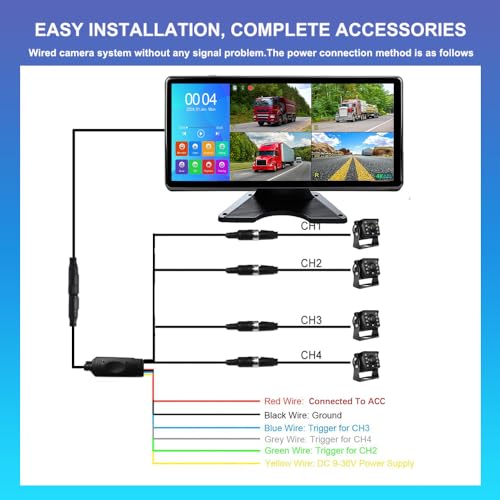 4K RV Backup Camera (10.36 Inch Monitor)