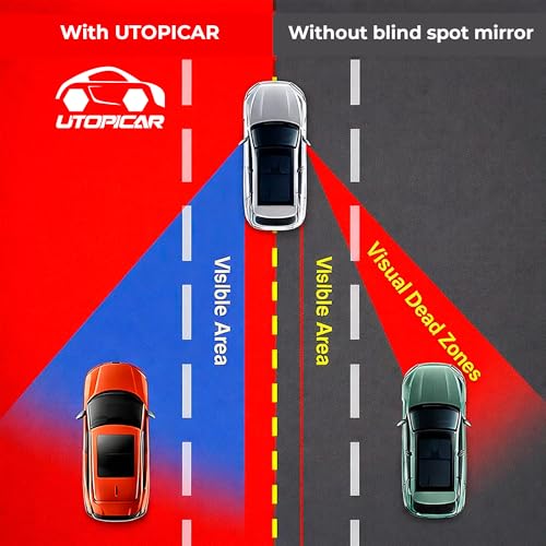 Blind Spot Mirror Fits All Car Side Mirrors (Rounded Oval / Pack of 2)