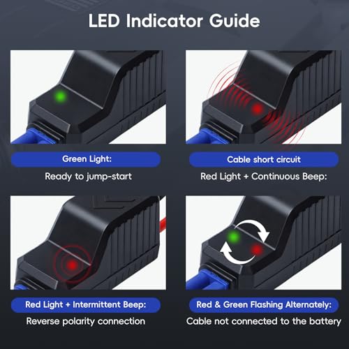 10AWG EC5 Smart Jump Starter Clamps (Indicator & Beep)
