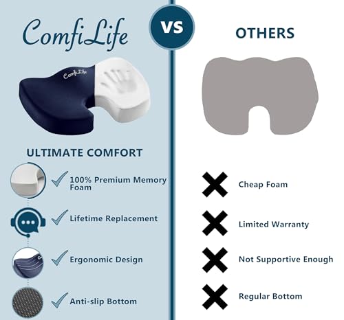 Premium Seat Cushion (Navy)