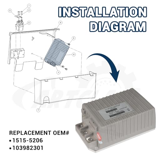 1515 5201 Golf Cart DC Motor Controller Suitable for 2009 (Gray)
