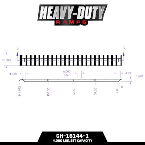 Heavy Duty Aluminum Loading Ramps (12')