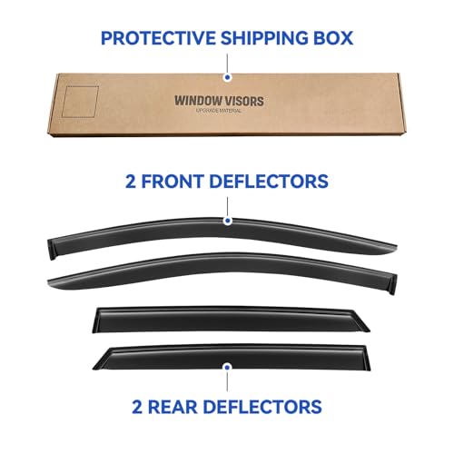 Window Visors Rain Guards for 2015 (2015-2025 Ford Edge)