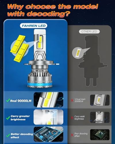 2026 H4 9003 HB2 Light Bulbs (H4/9003)