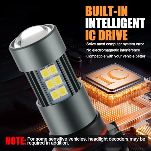 5202 5201 LED Fog Light Bulbs (5201/5202)