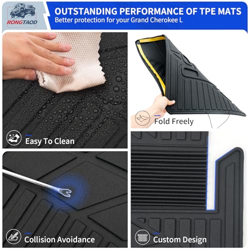 Trunk Mat & Backrest Mats for 2021