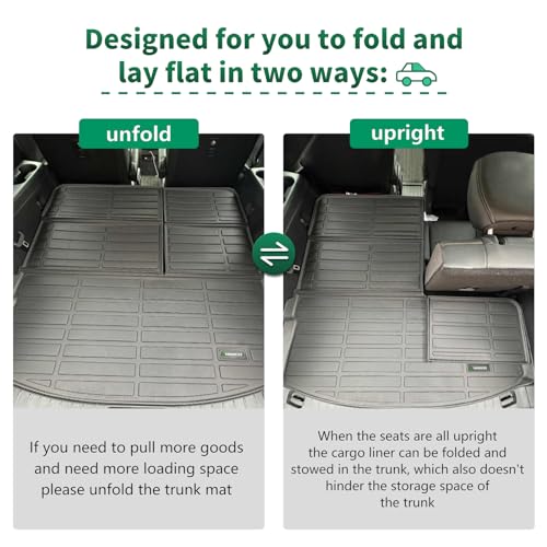 Floor Mats for Jeep Wrangler JL Unlimited 4 Door Gas 2018