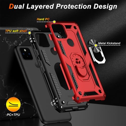 for Google Pixel 5A Case with Screen Protector (Red / Google Pixel 5A)