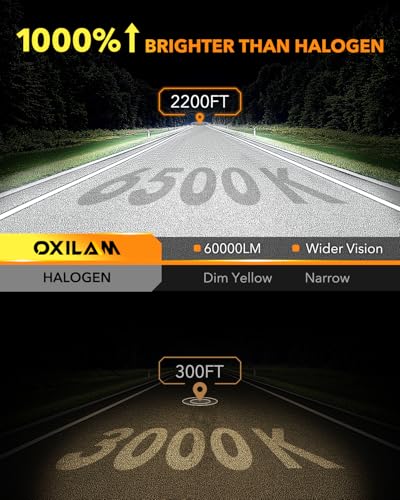 H11 H8 H9 LED Bulb (H11)