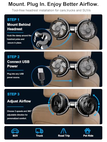 USB Car Fan for Backseat