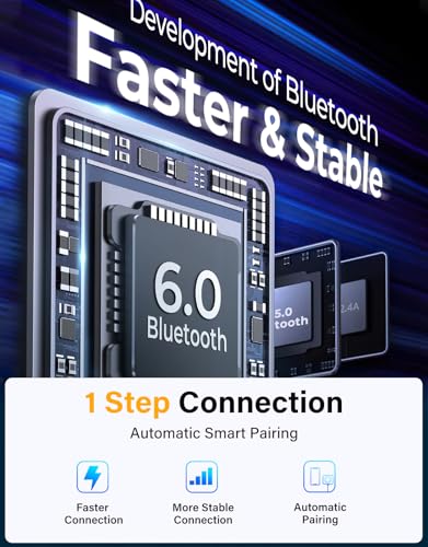 Bluetooth 6.0 Car Adapter FM & AUX HiFi Bass 96W Fast Charging (Black)