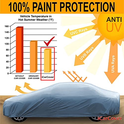 Car Cover for 1982 (23. Chevy Camaro 1982-1992 / Sky Gray)