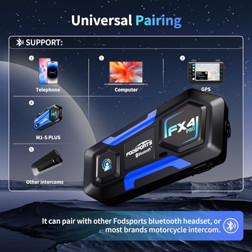 FX4 Pro Motorcycle Helmet Bluetooth Intercom with AI Voice Control (FX4 Pro Dual Pack)