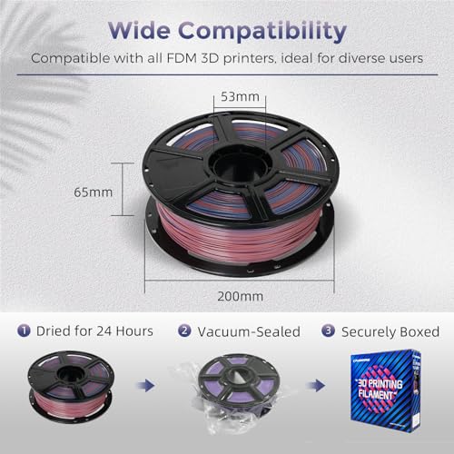 PLA Filament 1.75mm + (Blue Pink Gradient)