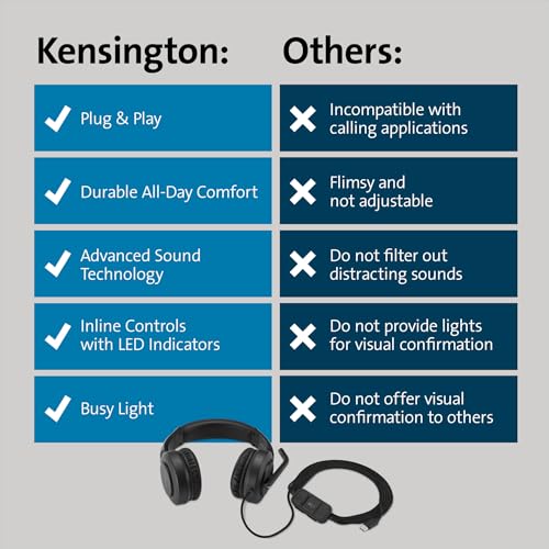 H1000 USB C On (USB-C/On-ear / Black)