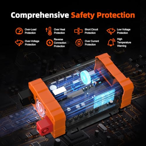 1000Watt Pure Sine Wave Inverter 12V DC to 120V AC (1000W)