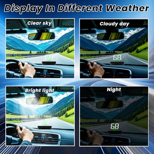 Heads Up Display for Cars (HUD Speedometer (White Display))