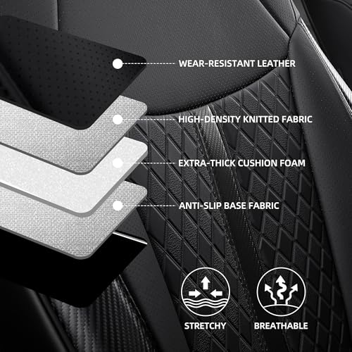 Custom Sienna Seat Covers for 2021 (Black Luxe / 7-seat)