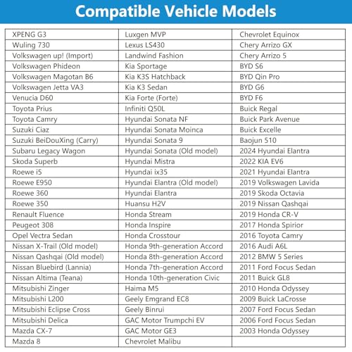 Universal Car Roof Rack (43in)