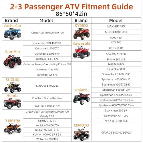 600D ATV Cover (85"L x 50W" x 42"H / black)