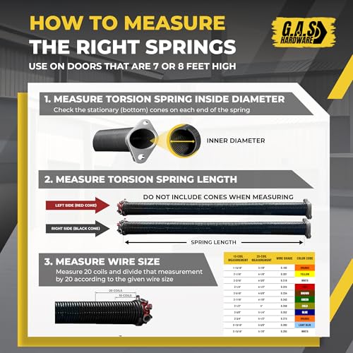 Garage Door Torsion Spring 234x2x30 Torsion Springs for Left Side of Garage Door with 1" Steel Bearing (234x2x30 / Red Cone (Left Side))