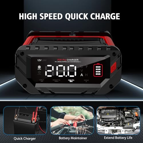 20A Car Battery Charger (Red)